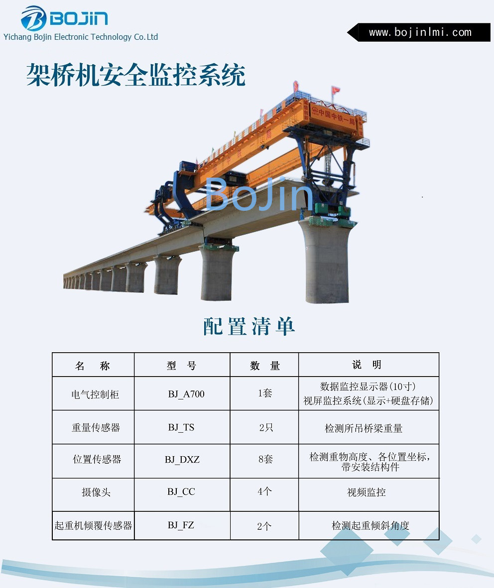 架橋機(jī)安全監(jiān)控系統(tǒng)