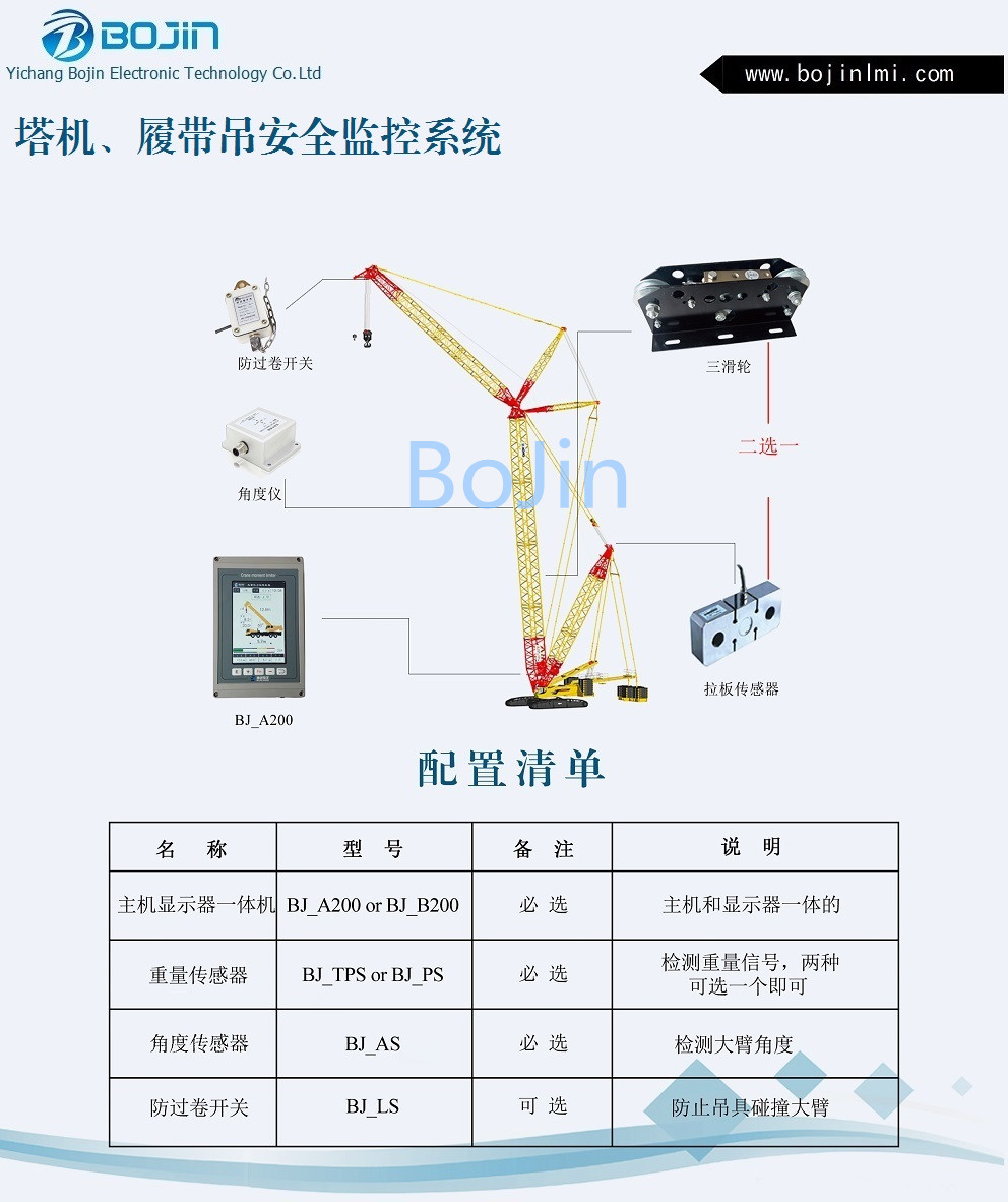塔機、履帶吊安全監(jiān)控系統(tǒng)