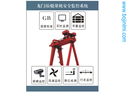 起重機(jī)安全監(jiān)控系統(tǒng)
