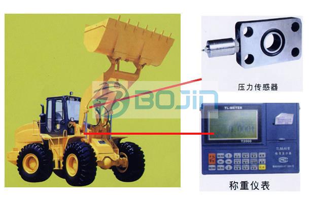 挖掘機(jī)稱重系統(tǒng)